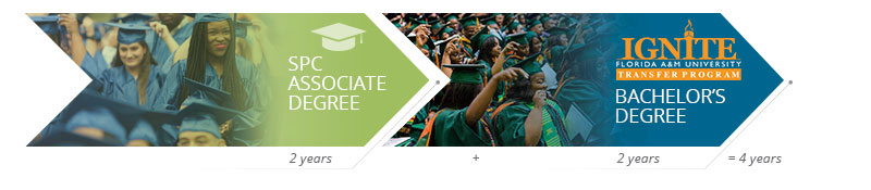 ignite FAMU programs at spc